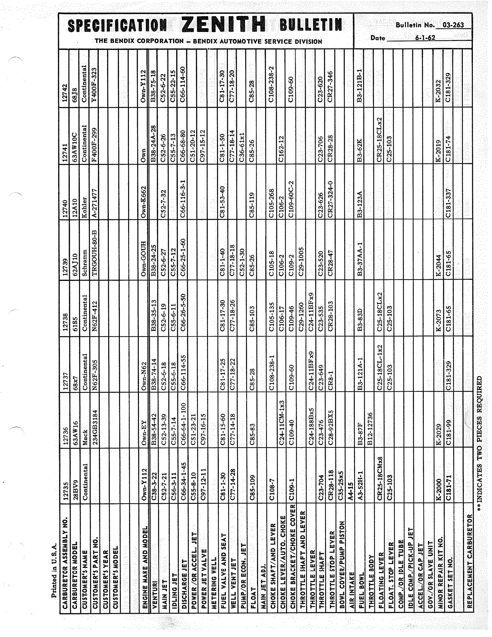 n_Zenith Carb Specifications 262.jpg